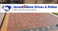 Landscaping Second Two None Drives and Patios in Leicester England